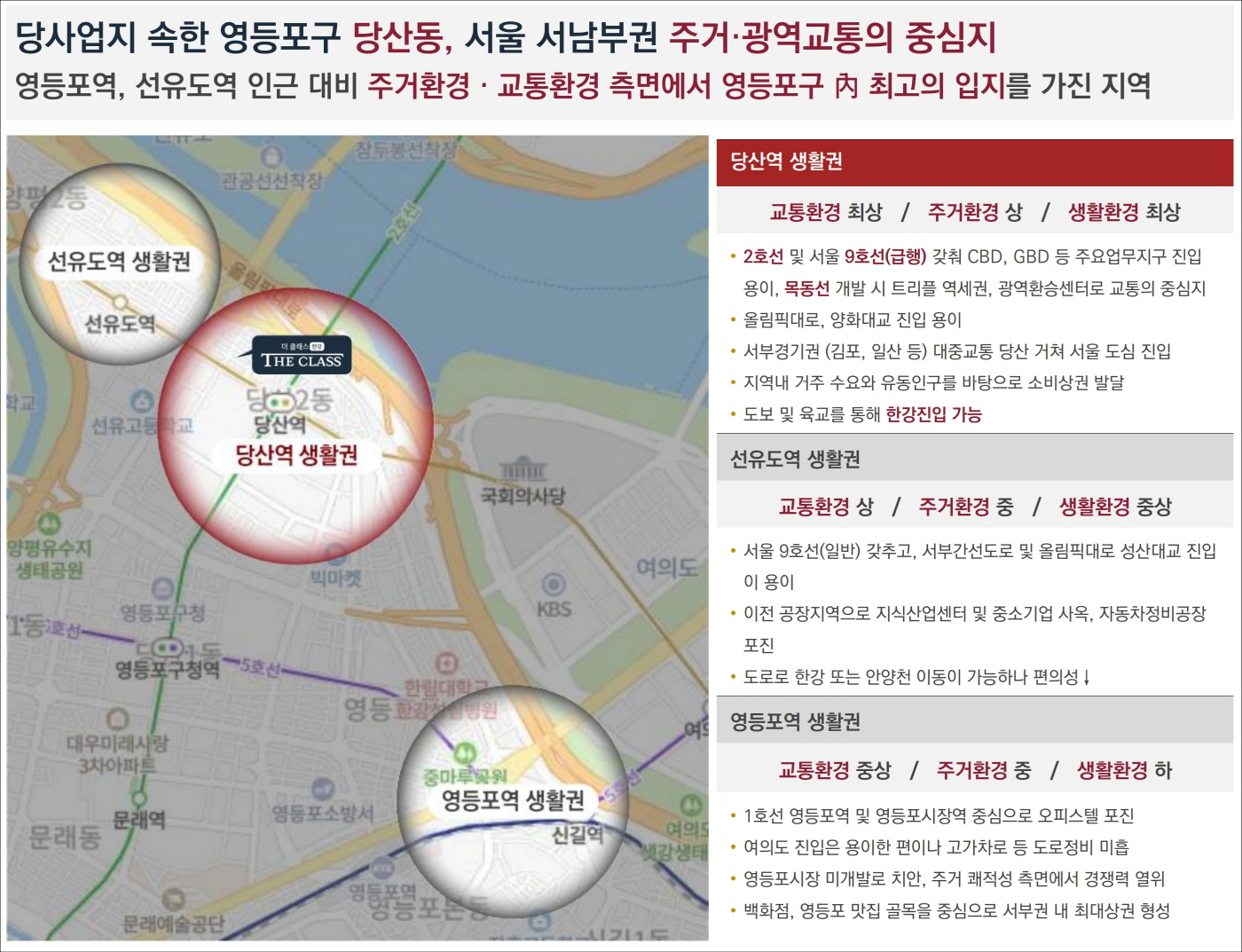 입지환경_1