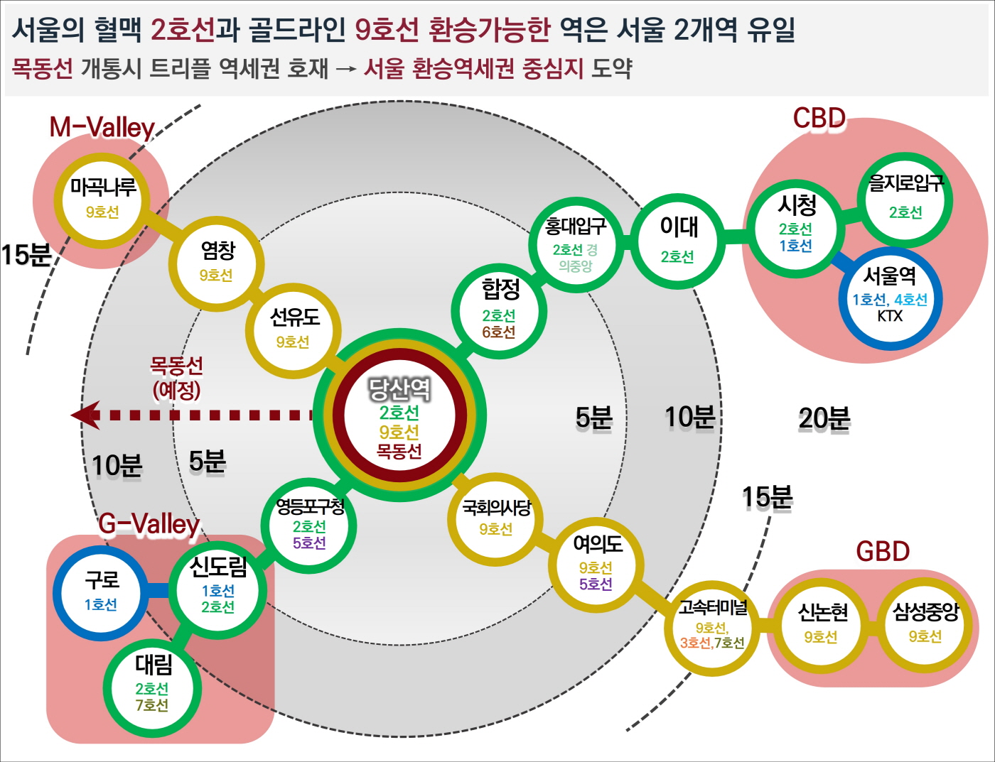 입지환경_4